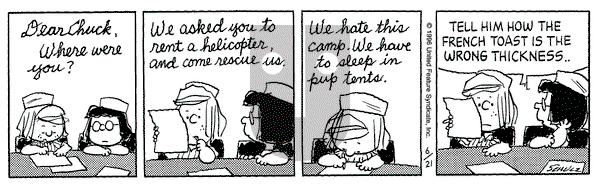 Peanuts on Friday June 21, 1996 Comic Strip