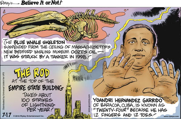 Ripley's Believe It or Not on Sunday July 17, 2016 Comic Strip