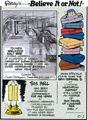 Ripley's Believe It or Not on Wednesday October 1, 2008 Comic Strip
