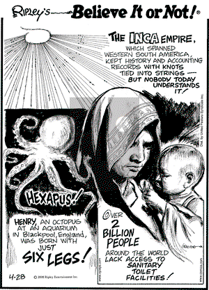 Ripley's Believe It or Not on Monday April 28, 2008 Comic Strip