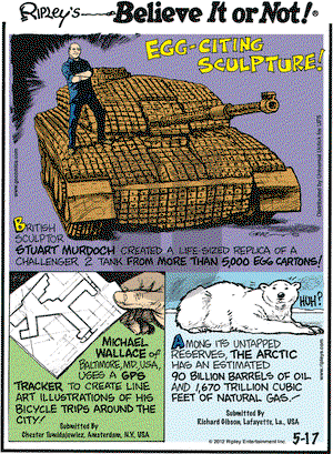 Ripley's Believe It or Not on Thursday May 17, 2012 Comic Strip