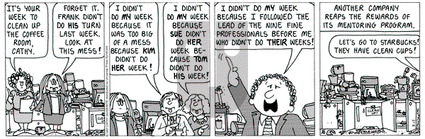Cathy Classics on Monday March 17, 1997 Comic Strip