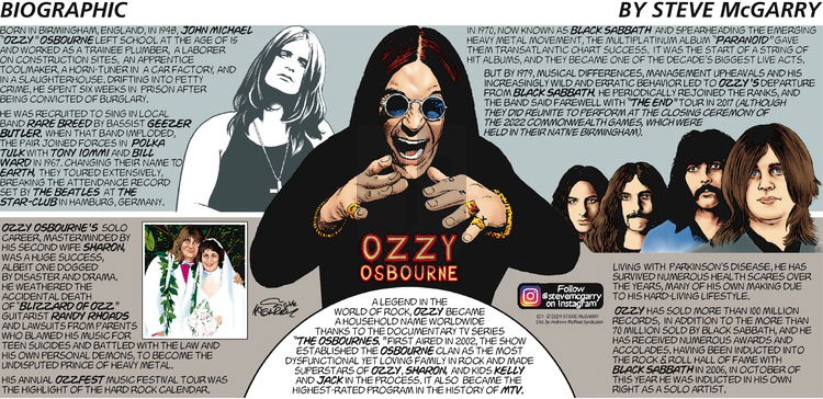 Biographic on Sunday December 1, 2024 Comic Strip