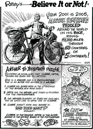 Ripley's Believe It or Not on Thursday December 7, 2006 Comic Strip