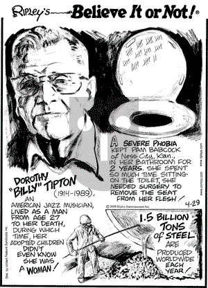 Ripley's Believe It or Not on Tuesday April 29, 2008 Comic Strip