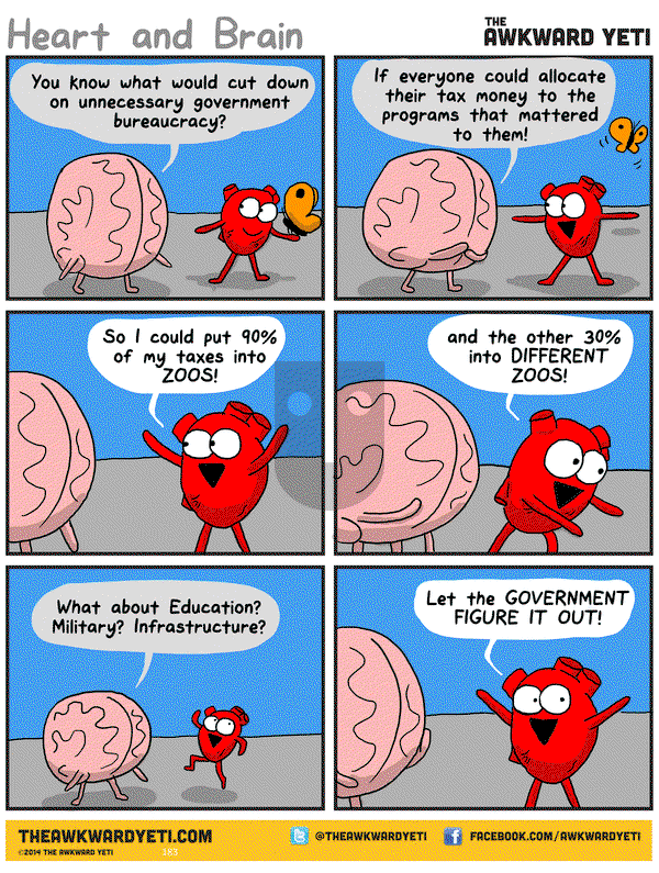 The Awkward Yeti - Wednesday September 2, 2015 Comic Strip