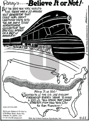 Ripley's Believe It or Not on Saturday May 22, 1999 Comic Strip