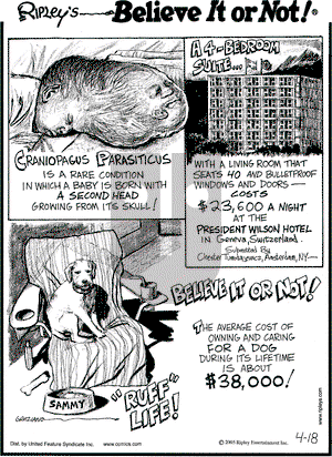 Ripley's Believe It or Not on Monday April 18, 2005 Comic Strip