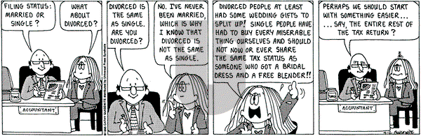 Cathy Classics on Wednesday April 12, 1995 Comic Strip