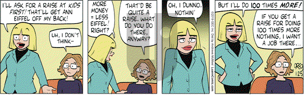 Luann on Friday January 25, 2019 Comic Strip