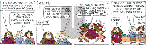 Cathy Classics - Wednesday January 25, 2006 Comic Strip