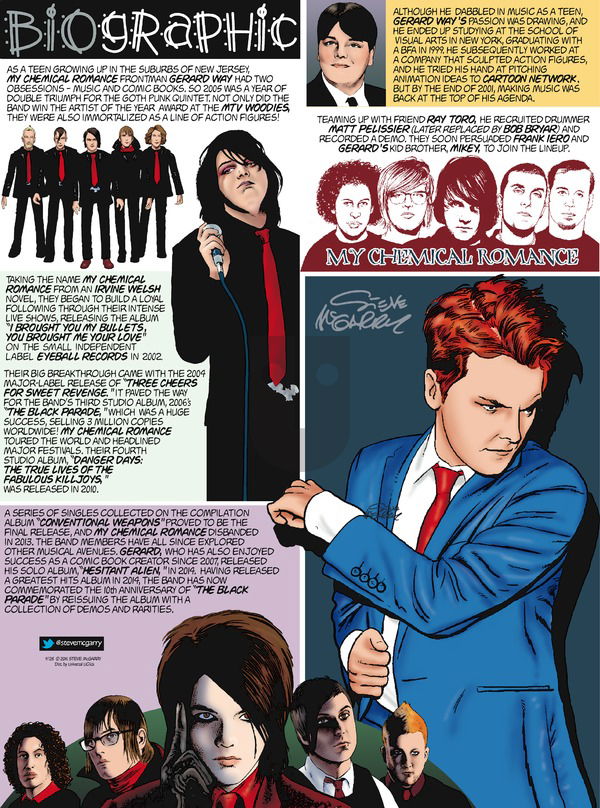 Biographic on Sunday September 25, 2016 Comic Strip