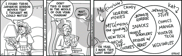Heart of the City on Tuesday June 3, 2025 Comic Strip