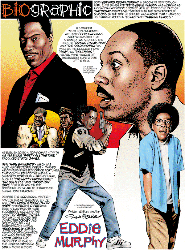 Biographic on Sunday May 4, 2008 Comic Strip