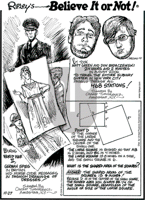 Ripley's Believe It or Not on Friday October 27, 2006 Comic Strip