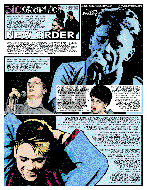 Biographic on Sunday April 2, 2006 Comic Strip