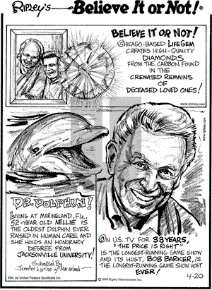 Ripley's Believe It or Not on Wednesday April 20, 2005 Comic Strip