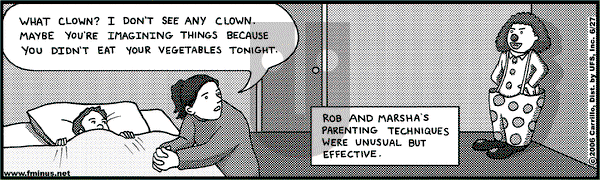 F Minus on Tuesday June 27, 2006 Comic Strip