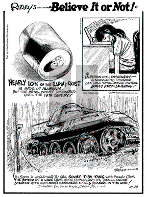 Ripley's Believe It or Not on Saturday October 28, 2006 Comic Strip