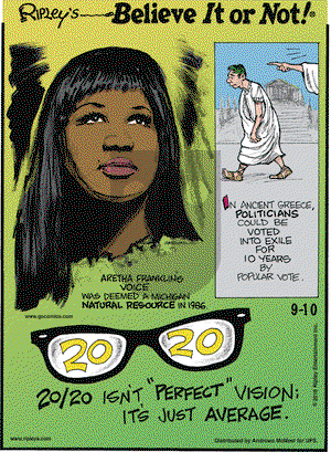 Ripley's Believe It or Not on Monday September 10, 2018 Comic Strip