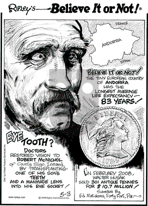 Ripley's Believe It or Not on Saturday May 3, 2008 Comic Strip