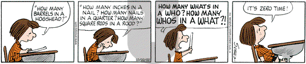Peanuts on Friday October 20, 2000 Comic Strip