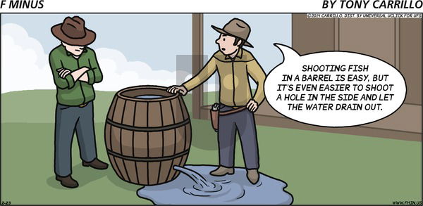 F Minus on Sunday February 23, 2014 Comic Strip