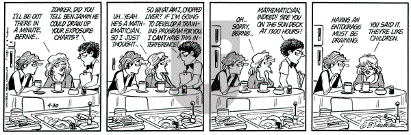 Doonesbury on Thursday April 30, 1981 Comic Strip