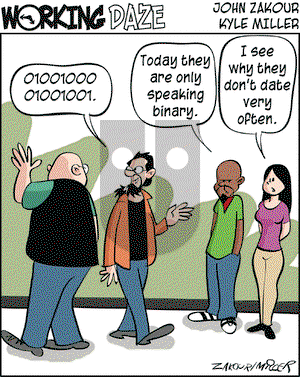 Working Daze on Thursday February 5, 2004 Comic Strip