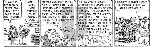 Cathy Classics - Thursday January 20, 1994 Comic Strip