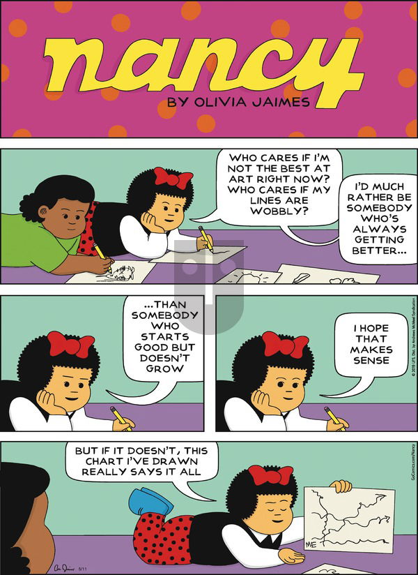 Nancy on Sunday May 11, 2025 Comic Strip