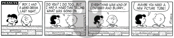 Peanuts on Tuesday July 12, 1960 Comic Strip