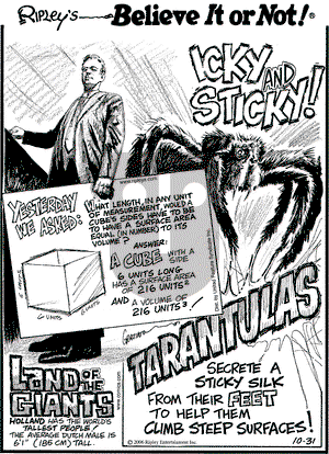 Ripley's Believe It or Not on Tuesday October 31, 2006 Comic Strip
