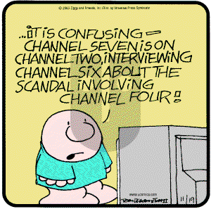 Ziggy - Wednesday November 19, 2003 Comic Strip