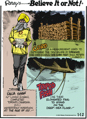 Ripley's Believe It or Not on Thursday January 12, 2012 Comic Strip