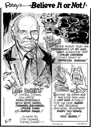 Ripley's Believe It or Not on Wednesday May 7, 2008 Comic Strip