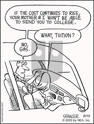 Moderately Confused on Monday September 15, 2003 Comic Strip