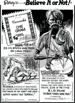Ripley's Believe It or Not on Wednesday April 27, 2005 Comic Strip