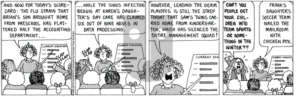Cathy Classics - Friday January 20, 1995 Comic Strip