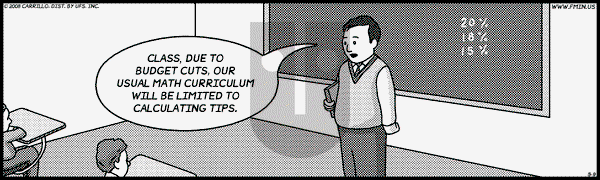 F Minus on Friday May 9, 2008 Comic Strip