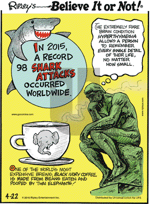 Ripley's Believe It or Not on Friday April 22, 2016 Comic Strip