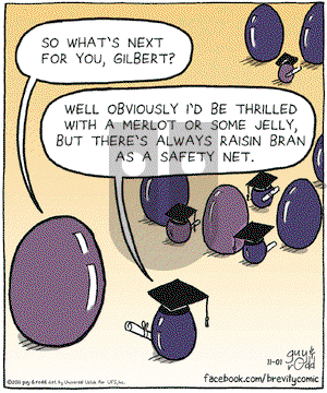 Brevity on Tuesday November 1, 2011 Comic Strip