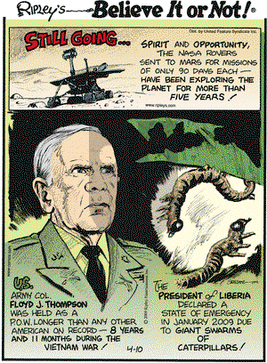 Ripley's Believe It or Not - Friday April 10, 2009 Comic Strip