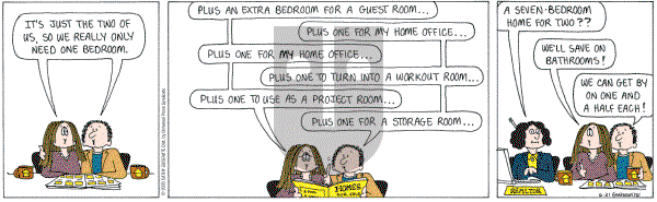 Cathy Classics - Tuesday June 21, 2005 Comic Strip