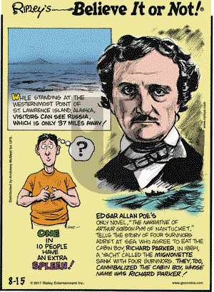 Ripley's Believe It or Not on Tuesday August 15, 2017 Comic Strip