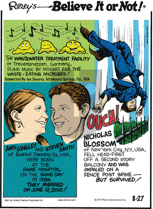 Ripley's Believe It or Not on Friday August 27, 2010 Comic Strip