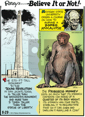 Ripley's Believe It or Not on Friday August 29, 2014 Comic Strip