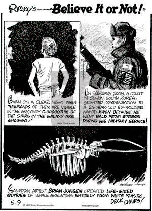 Ripley's Believe It or Not on Friday May 9, 2008 Comic Strip