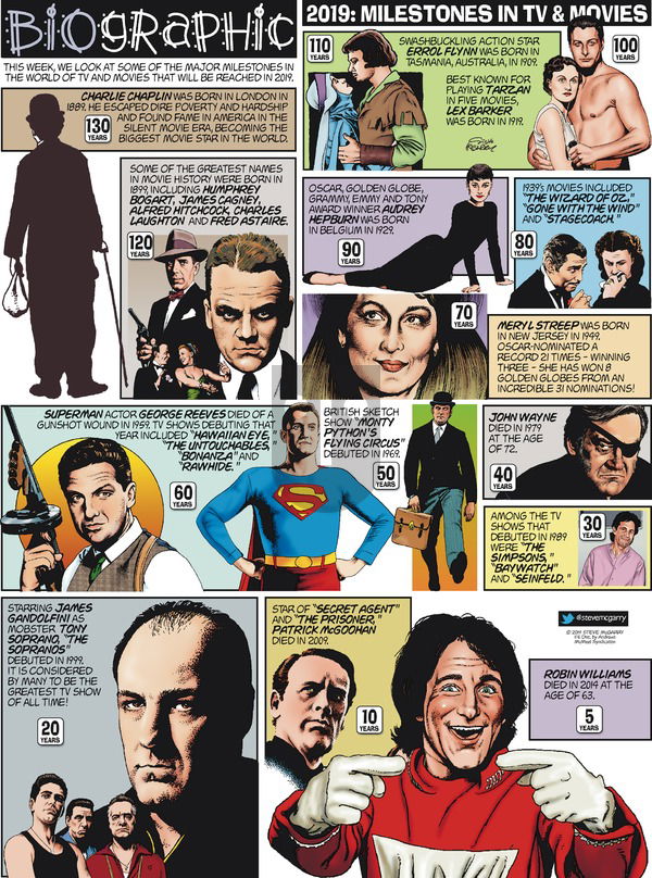 Biographic on Sunday January 6, 2019 Comic Strip