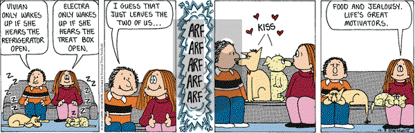 Cathy Classics on Friday December 8, 2000 Comic Strip